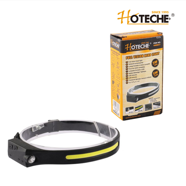 თავის ფანარი all perspectives induction headlamp
